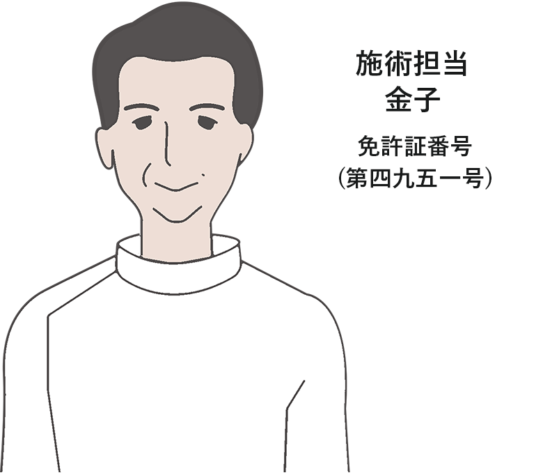 kaneko